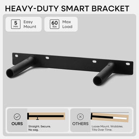 Homeforia 18 inch shelf bracket close-up demonstrates sturdy hardware