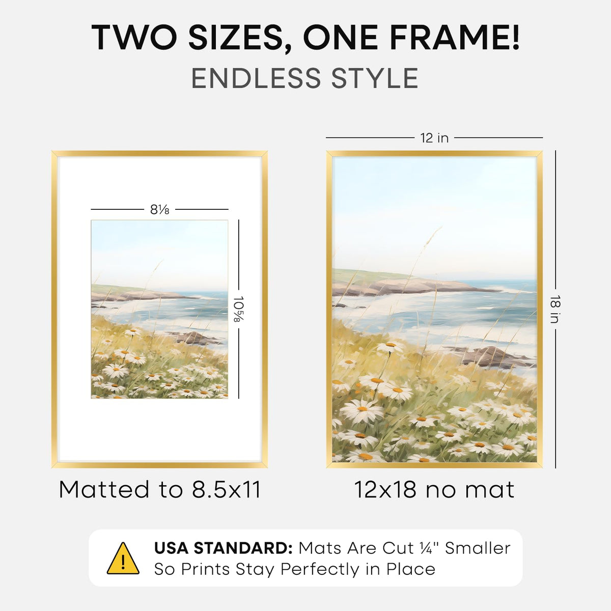 Homeforia tempered glass provides true clarity for your photo.