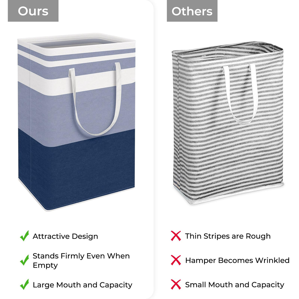HomeHacks 2Pack large laundry basket with double reinforced handles for easy carrying.
