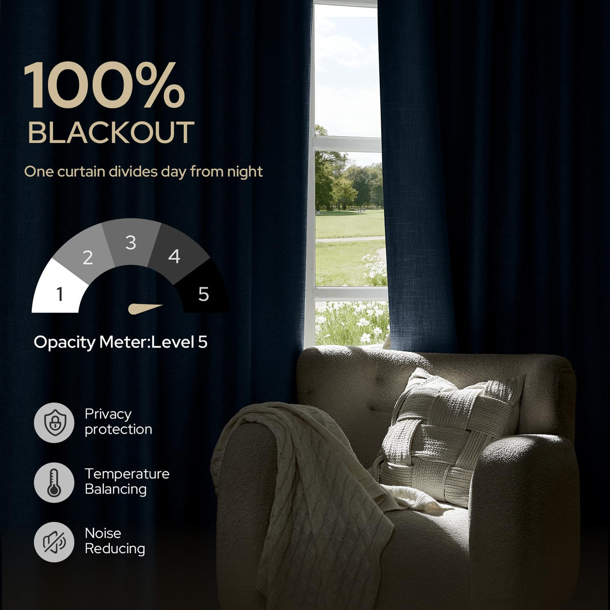 HOMEIDEAS 52x84 stone dusty blue panels mounted for edge-to-edge darkness.