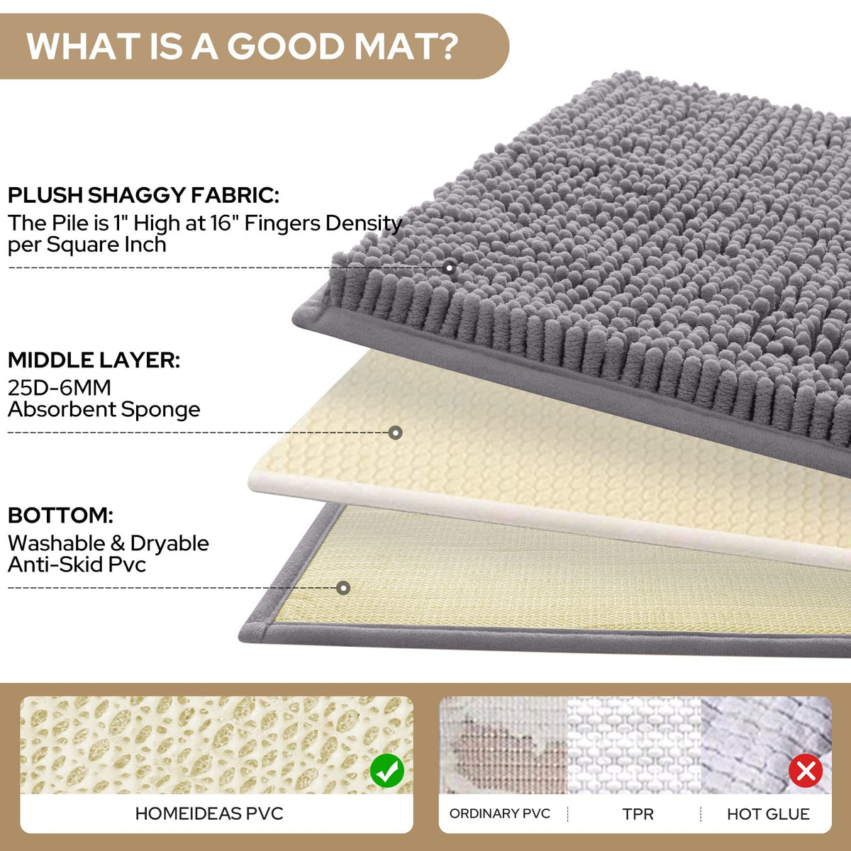 HOMEIDEAS large bath rug 20x32 anchors the shower area with plush softness.