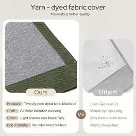 HOMEIDEAS back-tab detail emphasizes secure, long-lasting hanging.