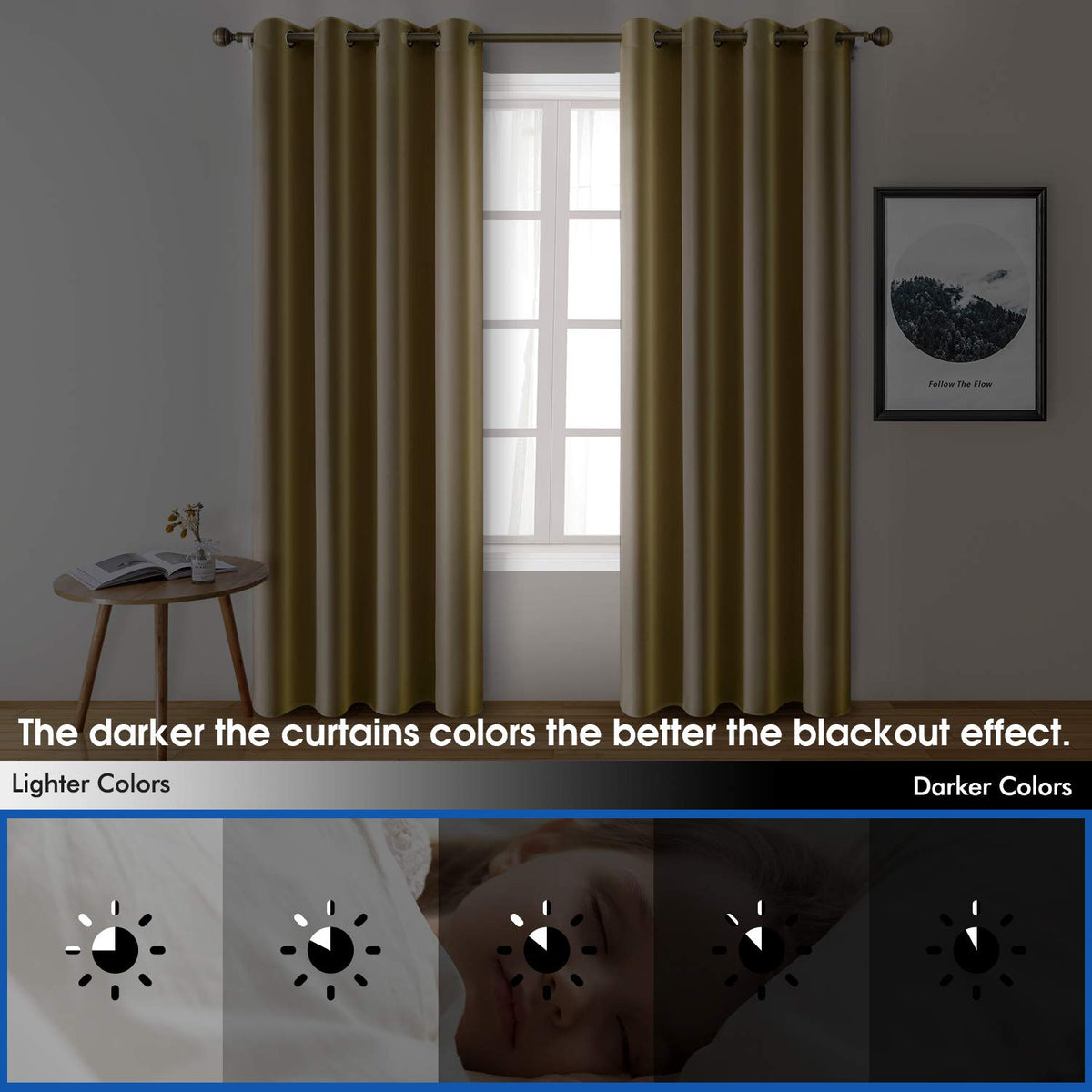 HOMEIDEAS silver grommets enable smooth opening and closing