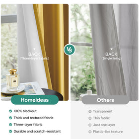 HomeIdeas thermal insulated curtains show energy saving benefits.