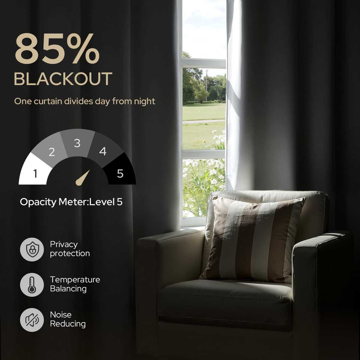 HOMEIDEAS thermal insulated curtains light blocking demo showcases energy efficiency and room comfort
