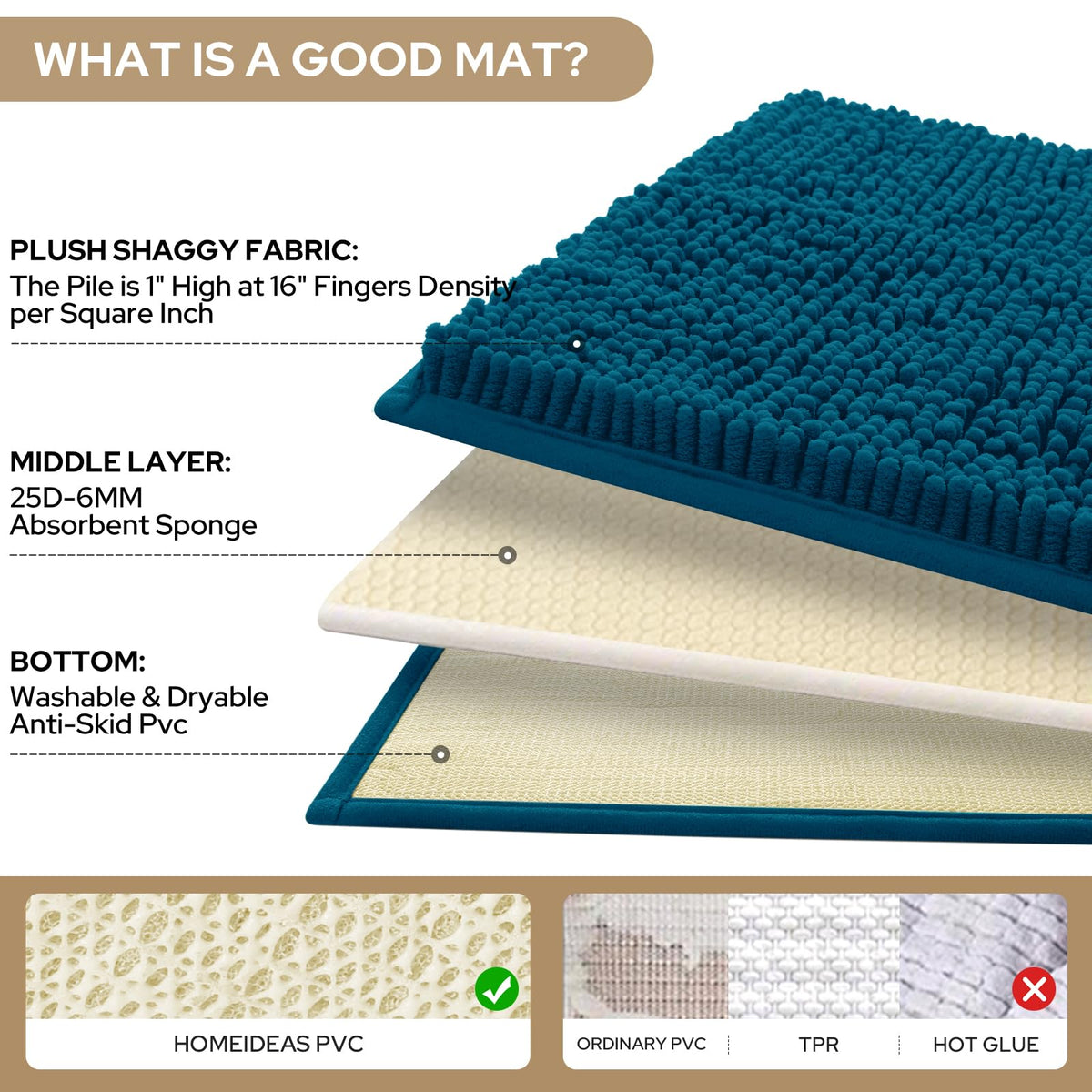 HOMEIDEAS ultra-soft chenille fibers create a warm, sinking-in feel.