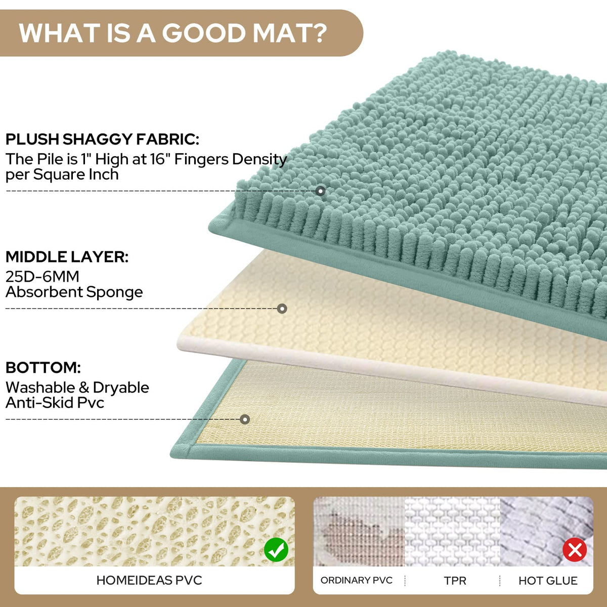 HOMEIDEAS water-absorbent bath mat traps moisture quickly.