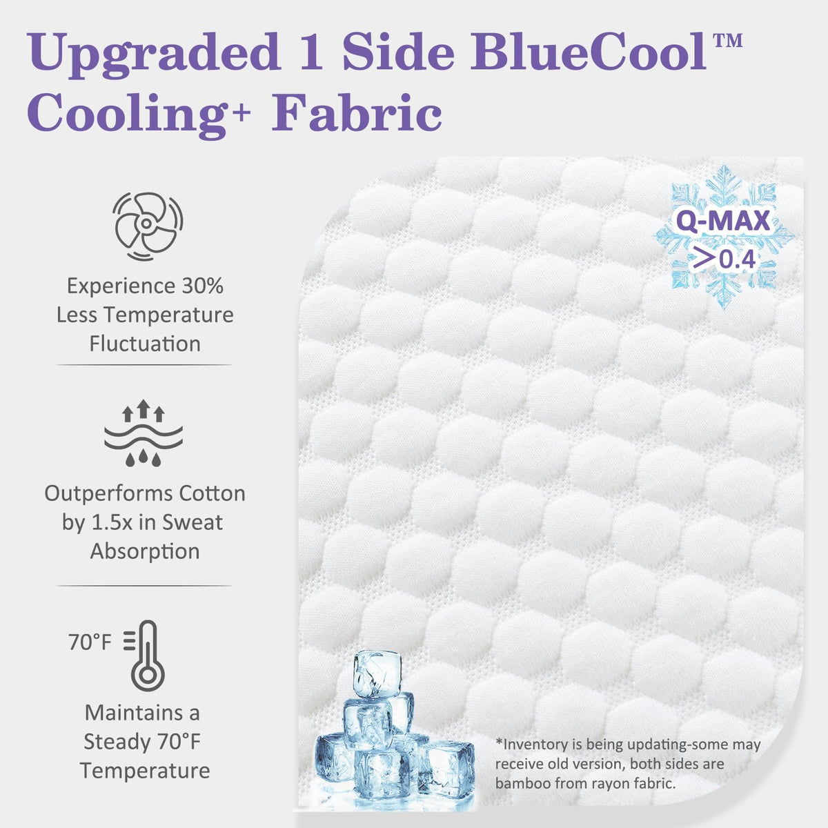 HOMELAB cooling side design with moisture-wicking surface for cooler sleep