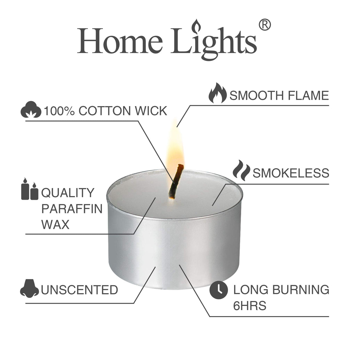 Home Lights wedding dinner setup with tealights for romantic ambience