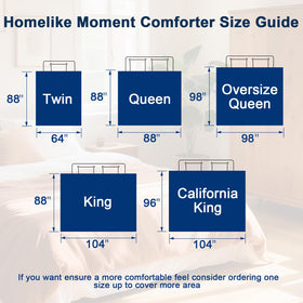 Homelike Moment comforter easy care machine wash and dry