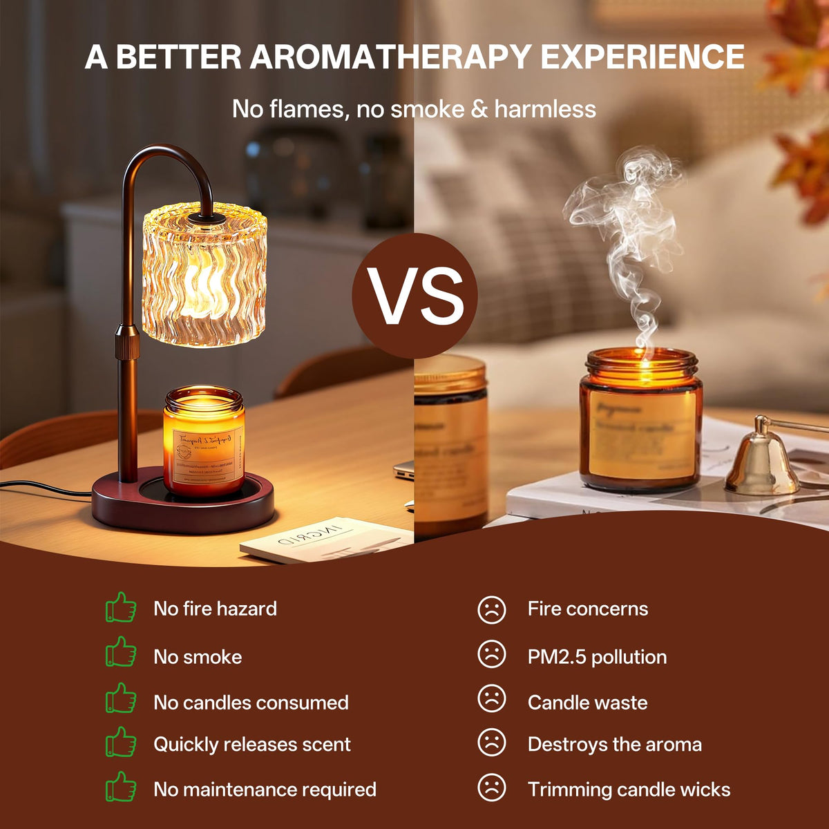 Homelist candle warmer lamp dimmable brightness for mood lighting
