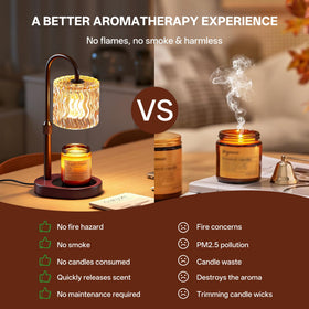 Homelist candle warmer lamp dimmable brightness for mood lighting