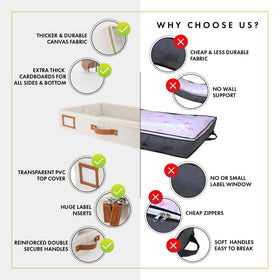 HOMELUX THEORY canvas storage box keeps fabrics neatly tucked under the bed.