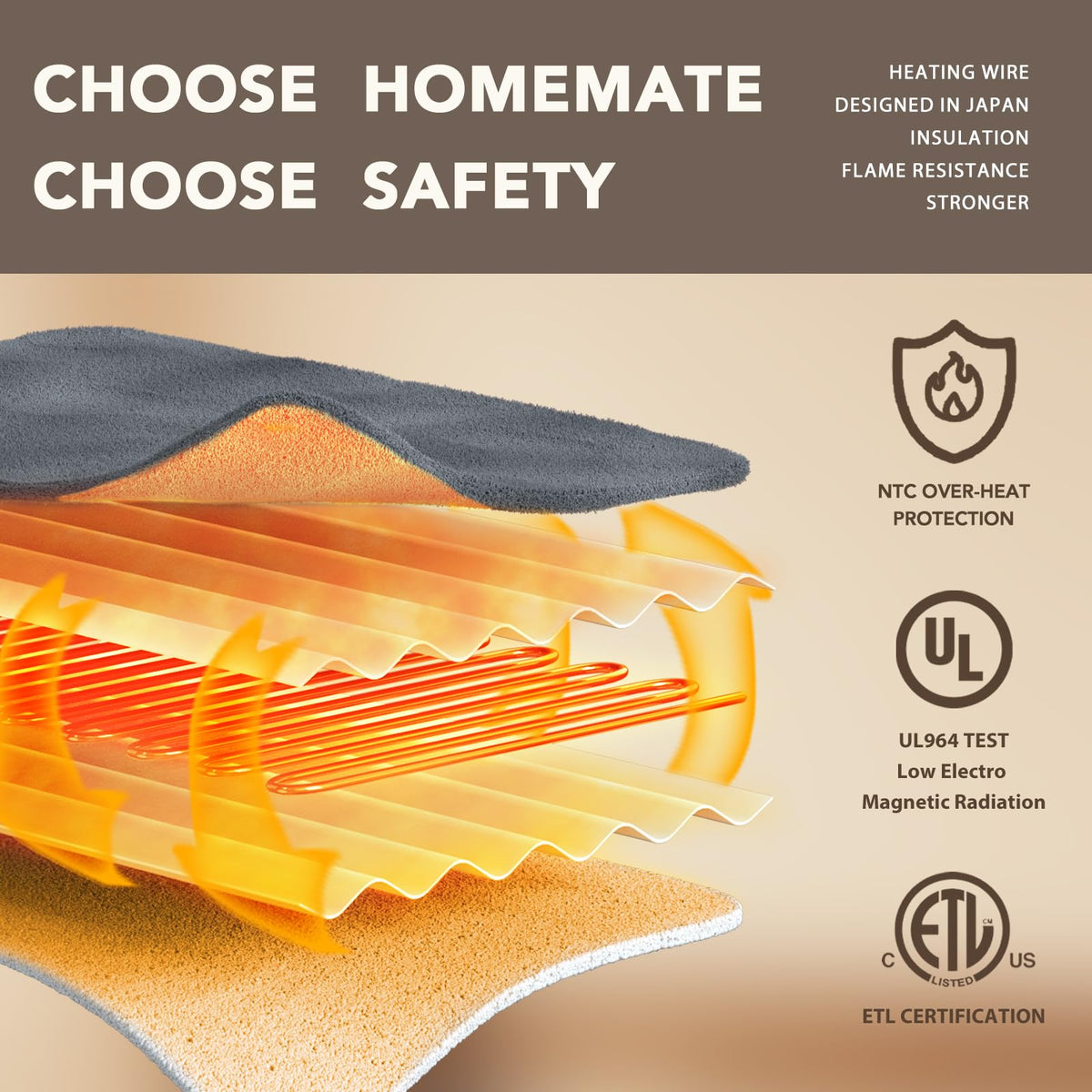 Homemate electric blanket with auto-off provides safe, worry-free warmth.