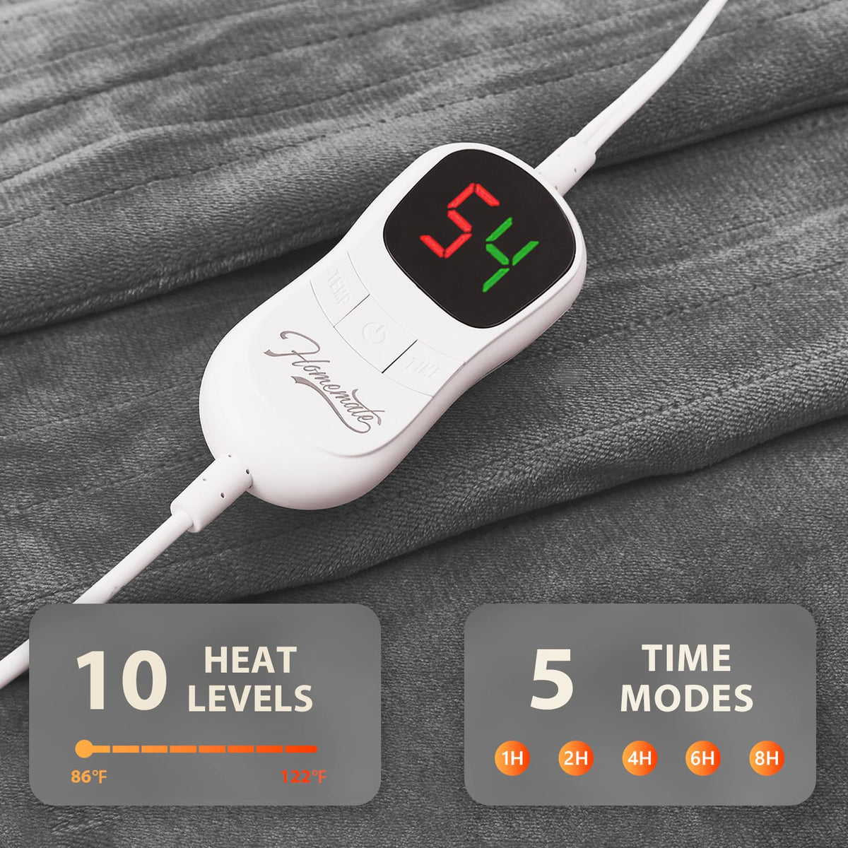 Homemate auto-off timer icon indicates safety features