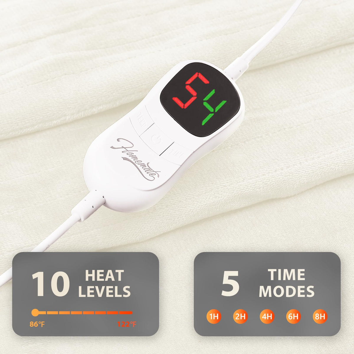 Homemate blanket energy-saving ambience demonstrating efficient warmth