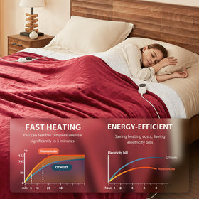 Homemate auto-off timer visual emphasizing safe, energy-efficient use