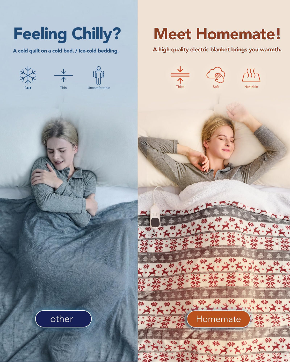 Homemate blanket remote control highlights 10 adjustable heat levels for comfort.