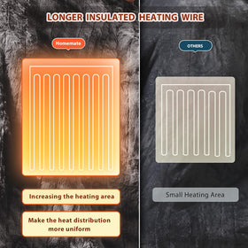 Auto-off timer icon demonstrates safe, energy-saving operation.