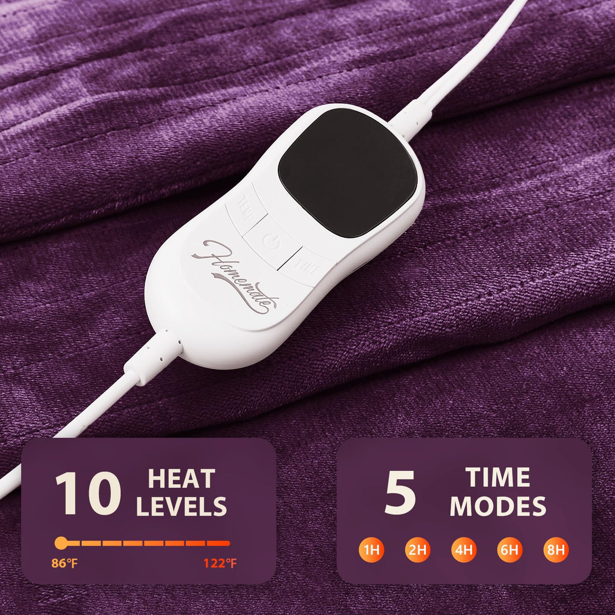 Heating wire detail in Homemate blanket demonstrates hidden warmth.