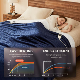 Homemate heated blanket throw highlights 10 heat levels for personalized warmth.