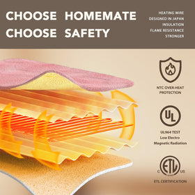 Visible heating wire under fabric delivering discreet, even warmth.