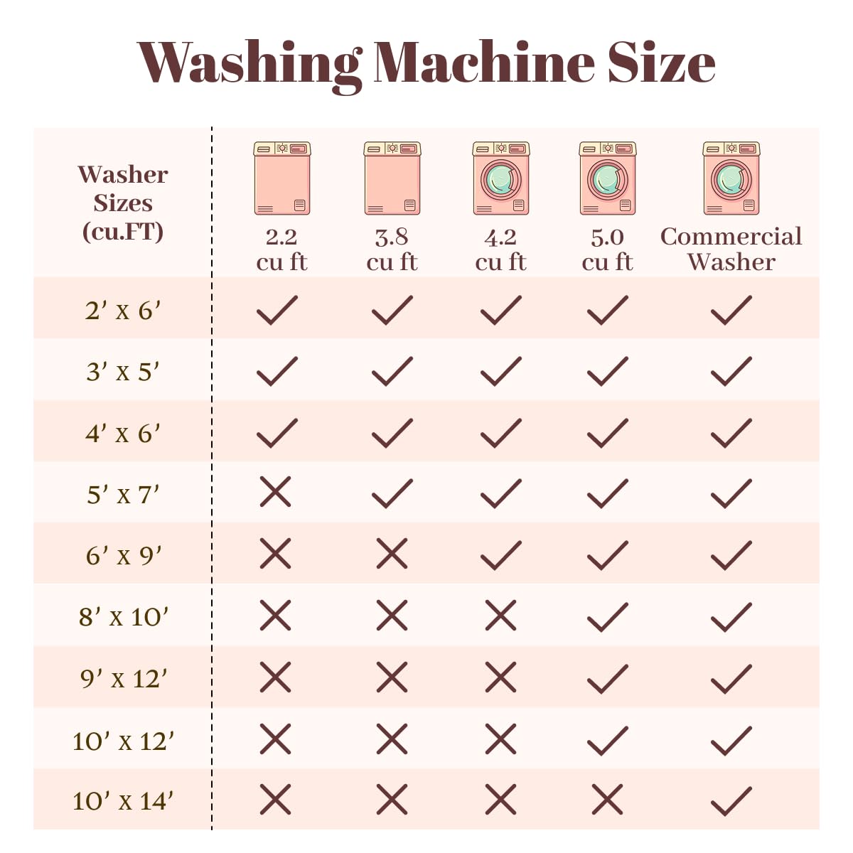 Homemate layering options for farmhouse, boho, and modern styles