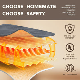 Homemate queen-size blanket displayed on a sofa for versatile warmth