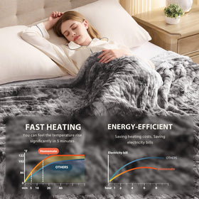Certification labels on Homemate blanket highlighting UL and ETL safety