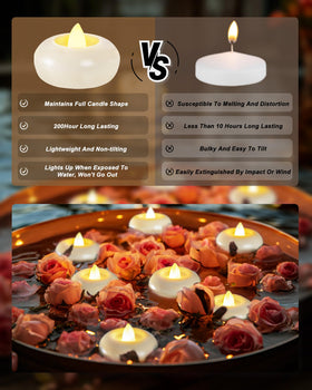Homemory battery preinstalled tealight ready for quick setup, up to 200 hours.