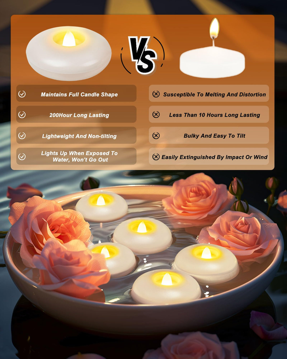 Homemory 12-pack LEDs glow up to 200 hours without wax mess.