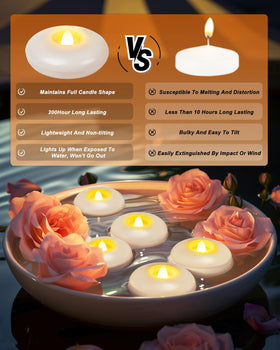 Homemory outdoor poolside tealight enhances evening ambiance