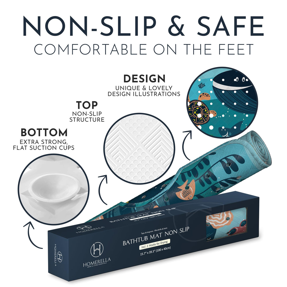 Homerella 200-suction design grips smooth tubs securely.