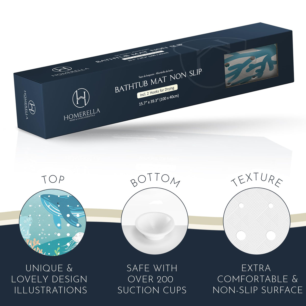 Homerella drainage holes speed drying and help prevent mold buildup.