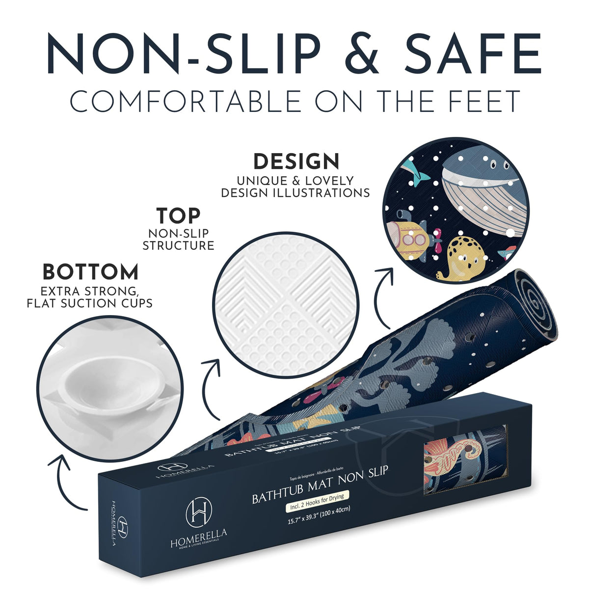 Homerella BPA-free materials for non-toxic tub time