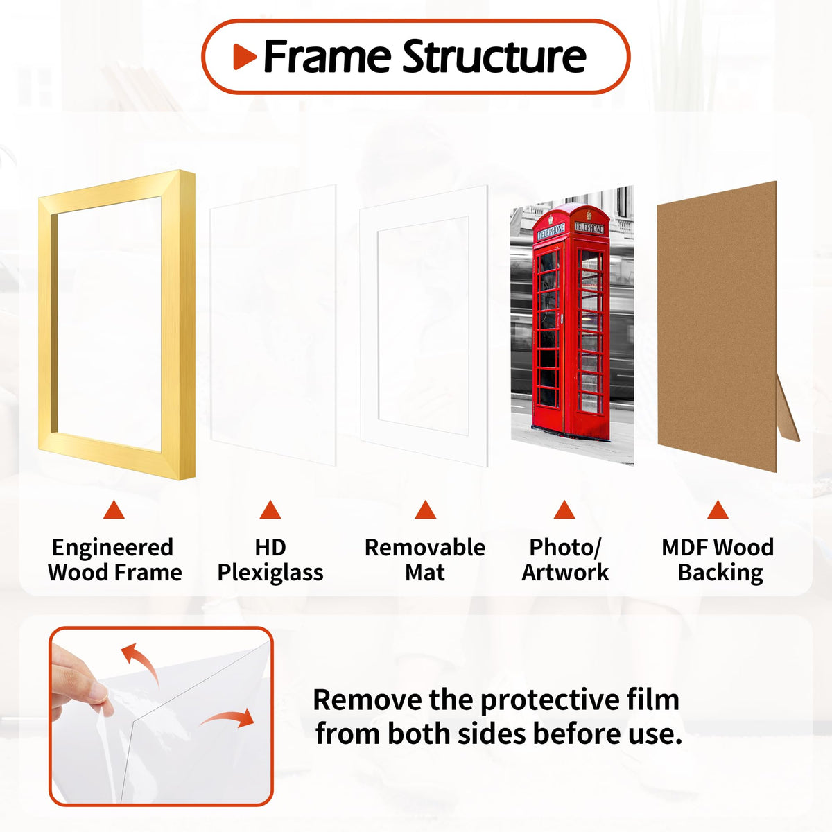 HOMERHYME gold frame 5x7 without mat for clean presentations.