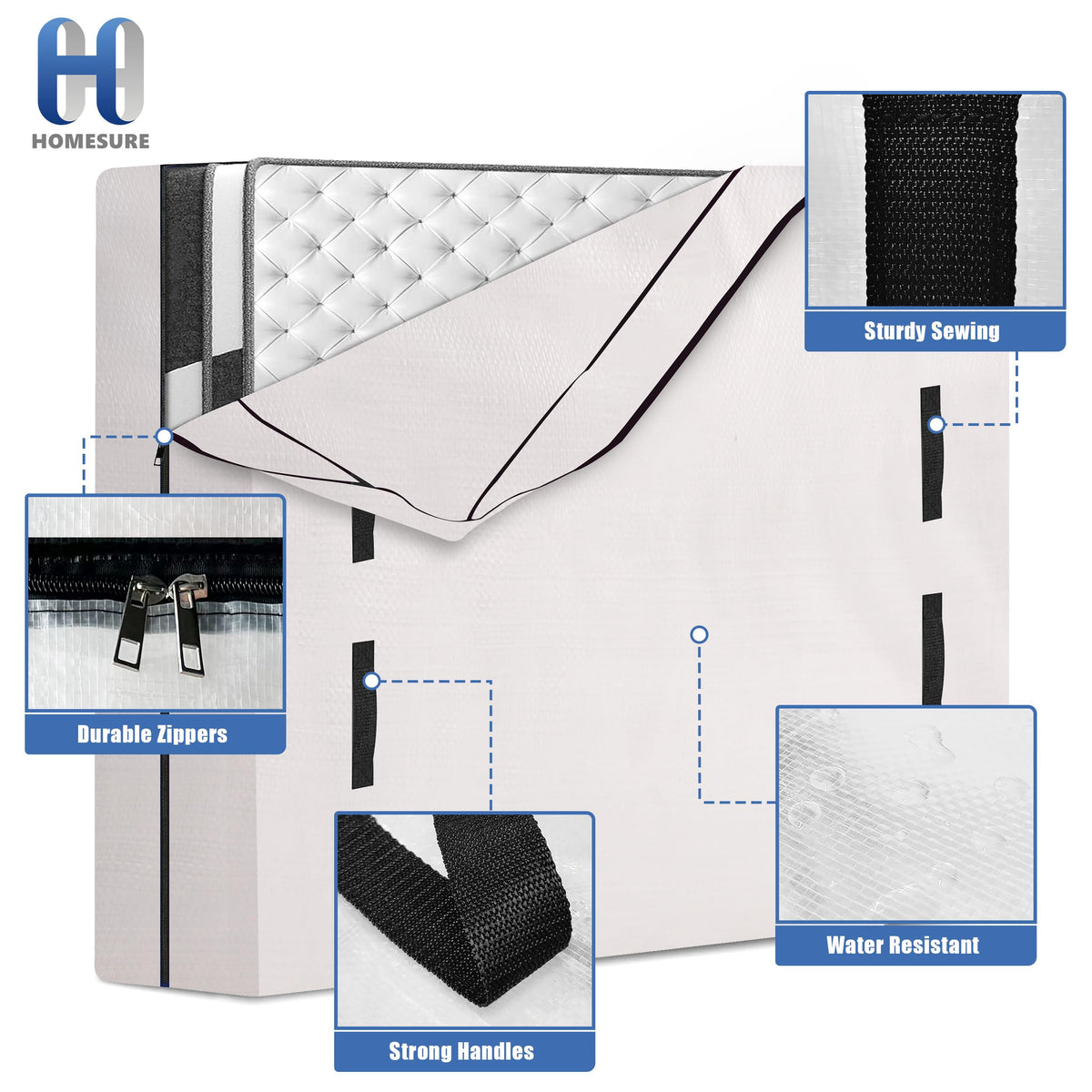 HOMESURE heavy-duty construction guards against rips and dust