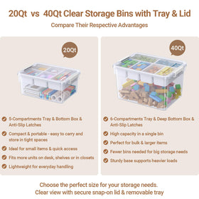 HOMETUK beads, sewing kits, and fabric storage stay neatly sorted.