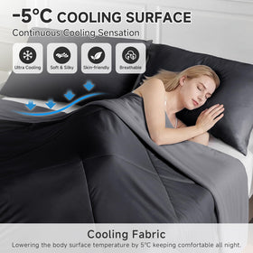 HOMFINE cooling blanket qmax-0-45 highlights quick heat absorption for hot sleepers