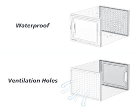 HOMIDEC ventilated box promotes airflow to limit odor buildup