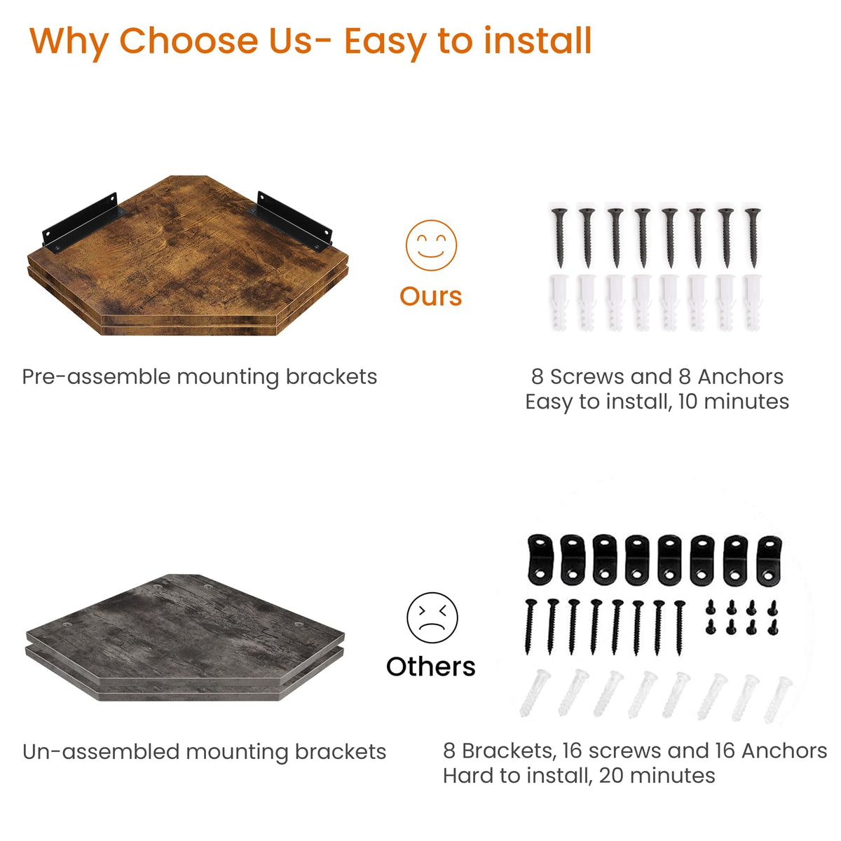 Homode includes mounting hardware and simple level mounting for quick setup.