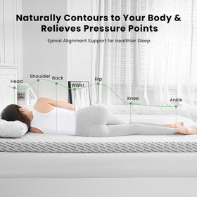 HOMRELEXA Non-slip strap close-up demonstrates stable placement during sleep.