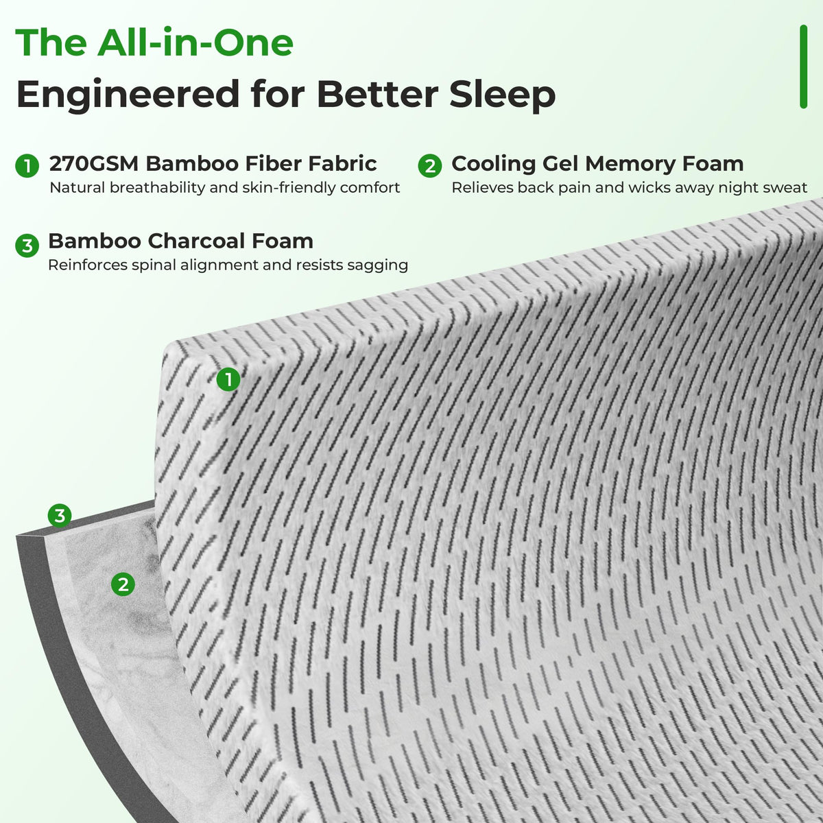 HOMRELEXA Removable cover close-up emphasizes easy machine-washable care.