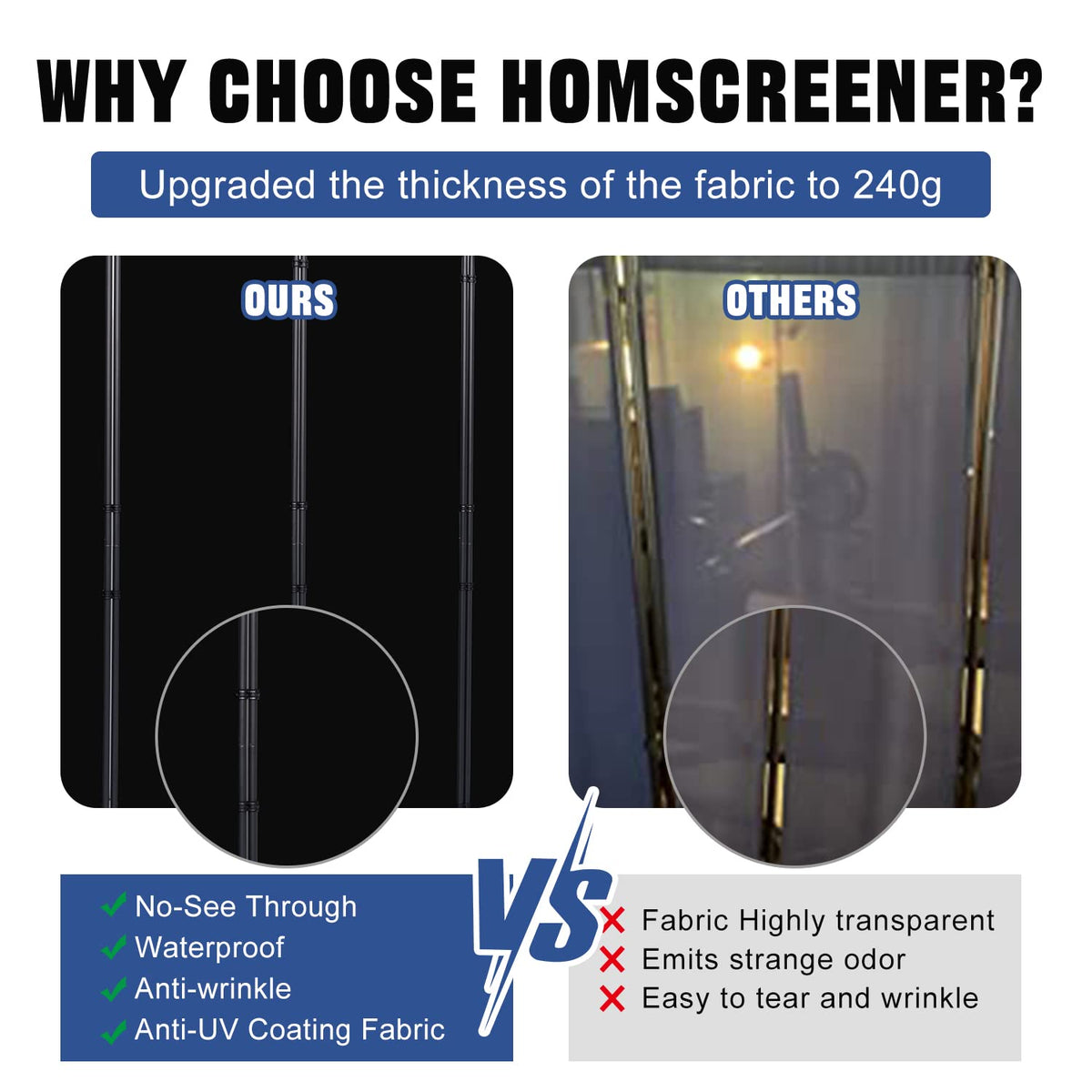 HOMSCREENER privacy fabric provides wrinkle resistance and easy cleaning.