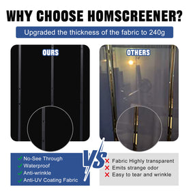HOMSCREENER privacy fabric provides wrinkle resistance and easy cleaning.
