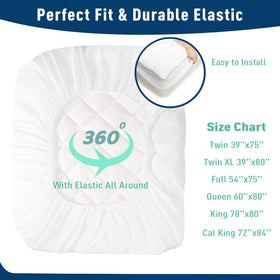 HOMTEC King mattress pad vacuum packaging shown for compact shipping