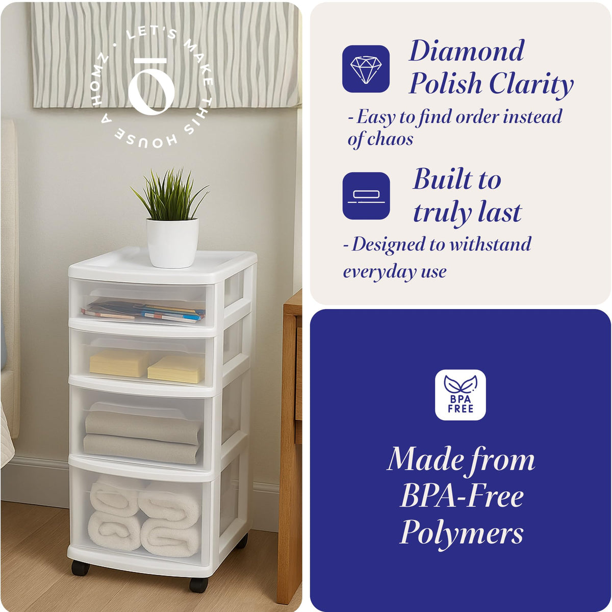 HOMZ Transparent drawers provide fast item identification and access.