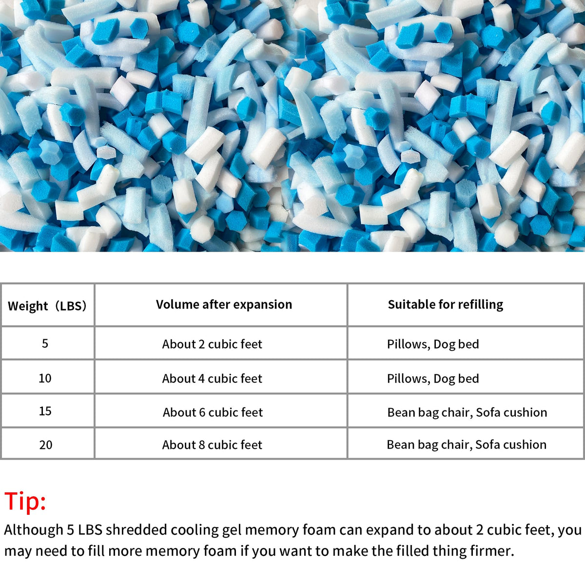 HONEHO memory foam filling suitable for dog beds and soft furniture.