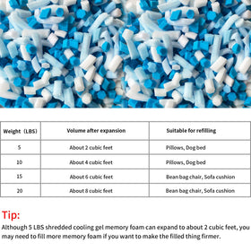 HONEHO memory foam filling suitable for dog beds and soft furniture.