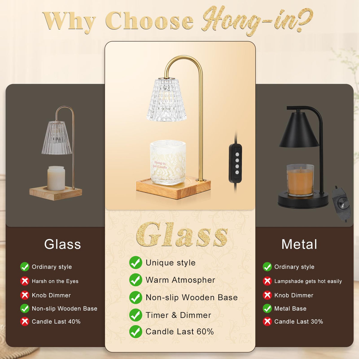 Hong-in Candle Warmer Lamp 8H timer for automatic shutoff and convenience.
